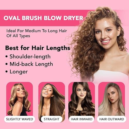 Hair Sensation Pro Blow Dryer Brush, 4 in 1 Styling Tools with ION Generator and Ceramic Coating for Fast Drying Hair Types, Pink thumbnail 2