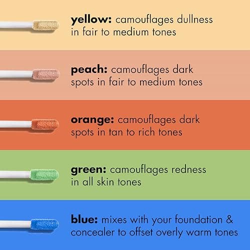 e.l.f. Camo Colour Corrector, Hydrating & Long-Lasting Colour Corrector For Camouflaging Discolouration, Dullness & Redness, Vegan & Cruelty-Free, Orange thumbnail 4