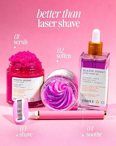 Truly Luxury After Shave Oil | Soothing & Hydrating Treatment to Prevent Ingrown Hair For Smooth, Irritation-Free Skin for Daily Use thumbnail 6