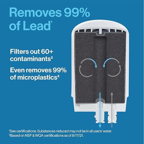 Brita Faucet Mount System, Water Faucet Filtration System with Filter Change Reminder, Reduces Lead, Made Without BPA, Fits Standard Faucets Only, Elite, Chrome, Includes 1 Replacement Filter - Faucet Mount + 1 Filter thumbnail 2
