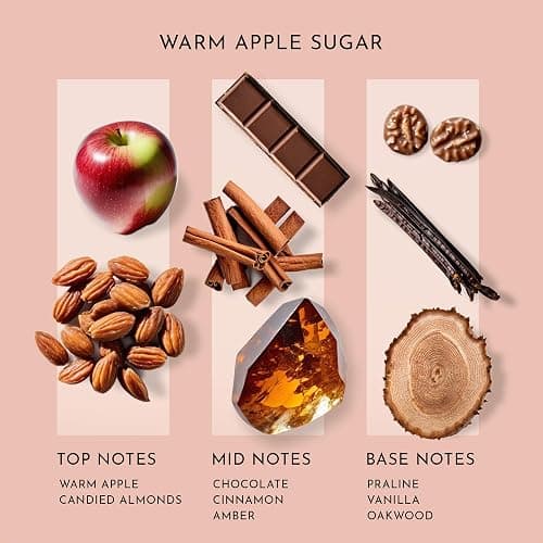 Scent Better Warm Apple Sugar Aroma Essential Oil Blend: an Aromatherapy Blend of Apple, Oakwood, and Praline for Ultrasonic Diffusers & Nebulizers (2 Fl Oz, 60 mL) thumbnail 3