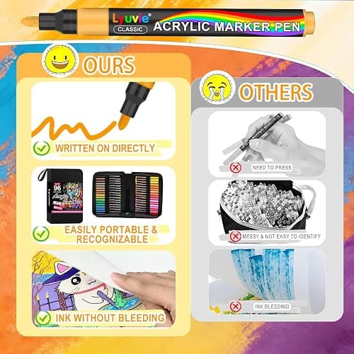96 Colours Acrylic Paint Pens Marker Set, Water-Based Acrylic Markers for Rock Painting Glass Pebbles Fabric Stone Wood Plastic Metal Ceramic thumbnail 8