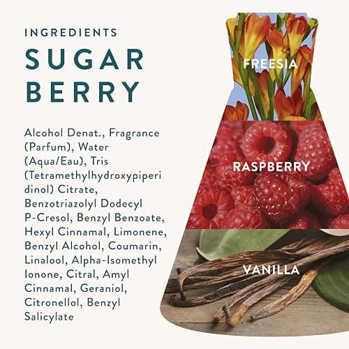 good chemistry - sugar berry perfume thumbnail 6