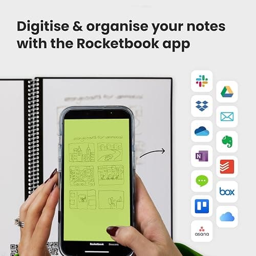 Rocketbook Core Reusable Spiral Notebook, Letter Size 21 cm x 29.7 cm, Black - Lined Pages, App-Connected, Erasable, Durable Cover, Ideal for School, Work, and Creative Projects thumbnail 8