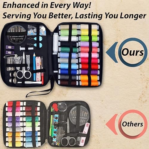 Vellostar Sewing Kit for Adults - A Portable Needle and Thread Kit with Essential Sewing Supplies and Accessories for Small Clothing Repairs, a Basic Travel Mending Set for Beginners and Pros - Medium (24 Threads) - Black thumbnail 2