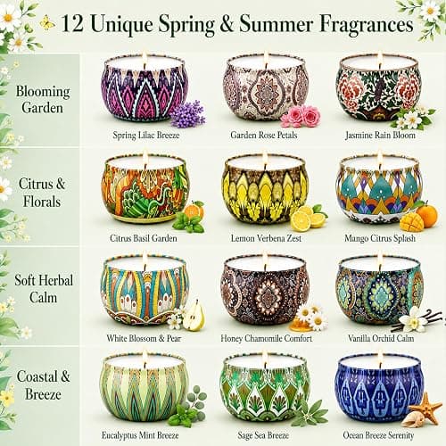 Scented Candles Gift Set for Women, 12 Pack | 100% Natural Soy Wax, 12 Assorted Scents, 300 Hrs Burning Time, Gift-Ready Box for Women, Ideal for Relaxation And Home Décor thumbnail 2