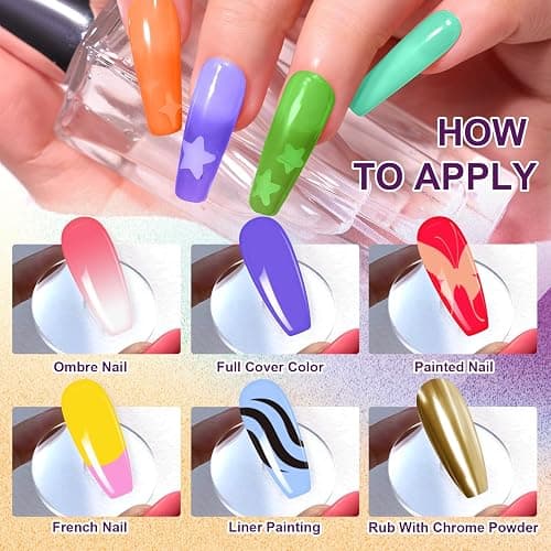 U-Shinein Gradient Painting Gel, 12 Bright Colors Ombre Gel Nail Polish for Pigment Pat Nails Aura Nails, French Manicure DIY Nail Art Long-lasting No-wipe Palette Chroma Carnival​ thumbnail 3