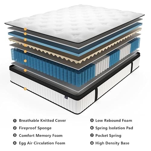 cemtip Full Size Mattress, 12 Inch Hybrid Mattress in a Box, Memory Foam and Pocket Springs, Fiberglass Free, Soft and Breathable, Medium Firm Feel thumbnail 6