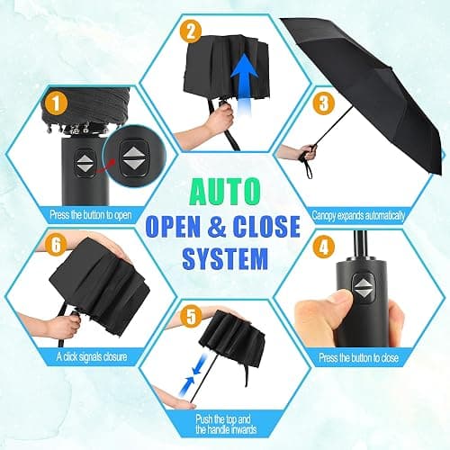 GAOYAING 46 Inch Large Automatic Rain Umbrella - Windproof Travel Lightweight Travel-Ready, Heavy Duty 12-Rib 210T Fabric, Portable with Protective Sleeve thumbnail 4