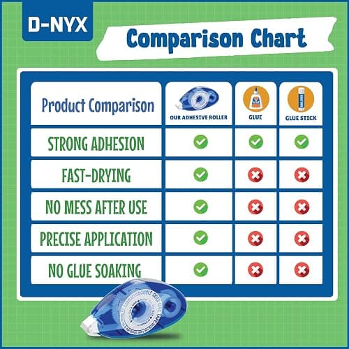 D-NYX Double Sided Tape Scrapbook Tape Roller, Adhesive Glue Runner, Scrapbooking Journaling Supplies, Must Have Glue Tape Roller for Paper Art & Craft Card Making Gift Wrapping Office School Home thumbnail 6