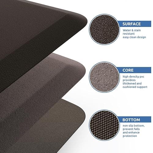 KitchenClouds Kitchen Mat Cushioned Anti Fatigue Kitchen Rug 17.3"x39" Water Resistant Non Slip Kitchen Rugs and Mats Standing Desk Mat Comfort Floor Mats for Kitchen House Sink Office (Chocolate) thumbnail 6