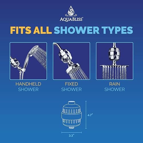 AquaBliss High Output Revitalizing Shower Filter - Reduces Dry Itchy Skin, Dandruff, Eczema, and Dramatically Improves The Condition of Your Skin, Hair and Nails - Chrome (SF100) thumbnail 6