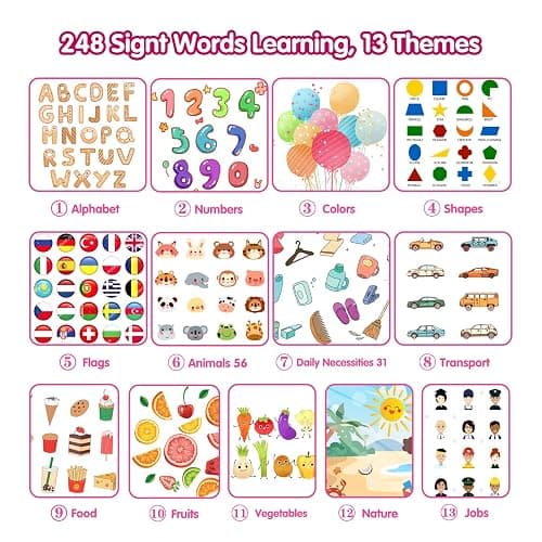 QuTZ ABC Learning Flash Cards for Toddlers 2-4, Autism Toys, Speech Therapy Educational Talking Sight Words Kindergarten Boys and Girls, 248 Pink - 248 Words Pink (NEW abc+123) thumbnail 3
