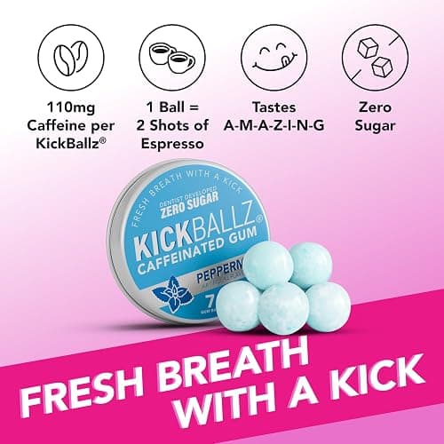 KickBallz Peppermint Caffeine Energy Gum | 110mg Fast-Absorbing Caffeine for Energy & Focus | Sugar-Free, Keto, Fresh Breath Support | Coffee Alternative Chew | 3 Pocket Tins, 21 Pieces Total thumbnail 4