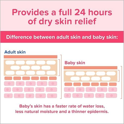 Johnson's Moisturizing Mild Pink Baby Lotion with Coconut Oil for Delicate Baby Skin, Paraben-, Phthalate- & Dye-Free, Hypoallergenic & Dermatologist-Tested, Baby Skin Care, 27.1 Fl. Oz - 27.1 Fl Oz (Pack of 1) thumbnail 7