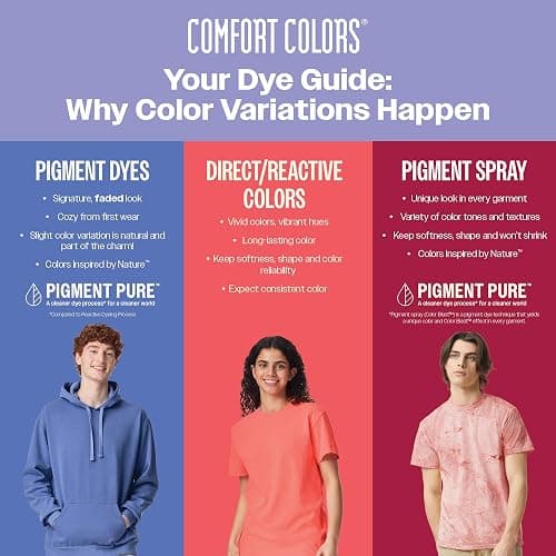Comfort Colors Adult Heavyweight Short Sleeve Tee, Style G1717/G1745, Multipack thumbnail 7