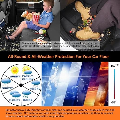 Binmotor-Floor Mats for Ford Focus 2012-2018 (S, SE, ST, SEL, Titanium), 1st & 2nd Row, TPE All Weather Car Mats Liners for Ford Focus Accessories thumbnail 8