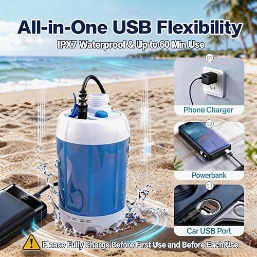 Portable Camping Shower Pump - Rechargeable Outdoor Shower Head Sprayer, Pumps Water from Bucket. Experience Refreshment Anywhere, Perfect for Camping, Hiking, Travel, Car Washing & Pet Cleaning thumbnail 4