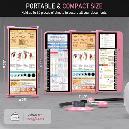 Nursing Clipboard Foldable, Foldable Clip Board w/Nursing Edition Cheat Charts, 3 Layers Aluminum, Nurse Plank w/Low Profile Clip&Pen Clip Pocket for Students, Nurses and Doctors, Pink thumbnail 2