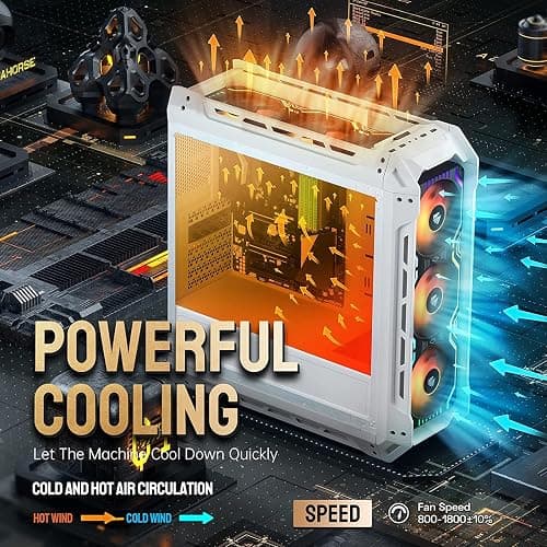 Asiahorse Matrix-Black 56 Addressable LEDs RGB Fans, 360MM All-in-One Square Frame Integrated RGB Case Fan with MB Sync/Analog Controller, PWM Control Fan for Computer Case and Liquid Cooling System - 360MM - black-360 thumbnail 5
