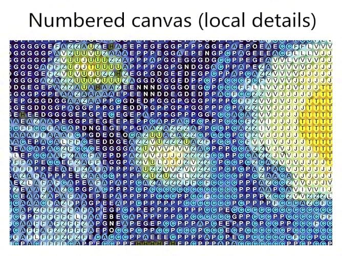NIHO-JIUMA Van Gogh Starry Night 5D Diamond Painting Kits, DIY Full Drill Diamond Art Gift for Adults & Teens, Home Wall Decoration (30 X 40 cm/12 X 16 inches) thumbnail 6