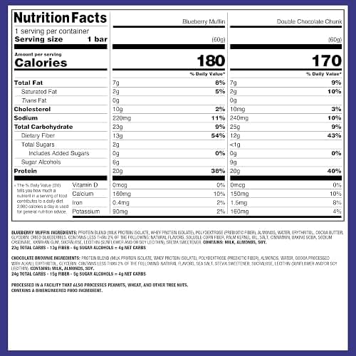Quest Nutrition Ultimate Variety Pack Protein Bars, High Protein, Low Carb, Gluten Free, Keto Friendly, 12 Count thumbnail 6