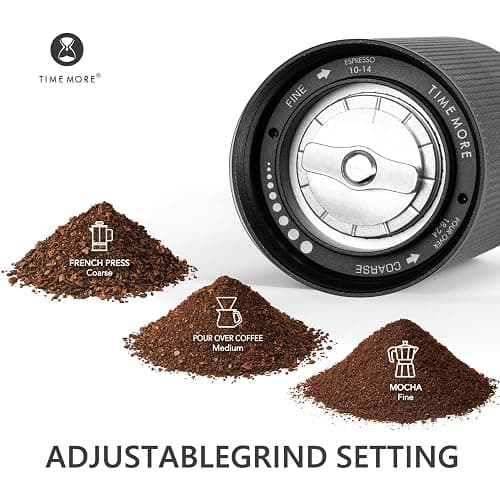 TIMEMORE Chestnut C2S Manual Coffee Grinder Stainless Steel S2C Conical Burr Coffee Grinder, Capacity 25g Hand Coffee Bean Grinder, Double Bearing Positioning, Black thumbnail 5