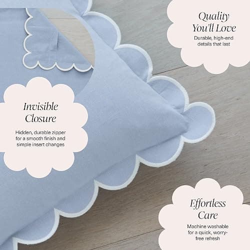 BEBE BASK Blue Scalloped Pillow Cover - Set of 2-18 x 18 Inch - Scallop Pillow Cover - Scalloped Pillows - Scallop Pillows - 100% Cotton - Grandmillennial Style (Sky Blue/White) thumbnail 4