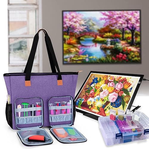 LUXJA Carrying Case for Diamond Painting Accessories and A3 Light Pad, Diamond Painting Bag for A3 and B3 Light Box (Bag Only), Purple thumbnail 2