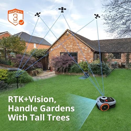 Segway Navimow i105N Robot Lawn Mower Perimeter Wire Free 1/8 Acre RTK+Vision Robotic Lawnmower, AI-Assisted Mapping, Virtual Boundary, APP Control, 58dB(A) Quiet, Multi-Zone Management thumbnail 3