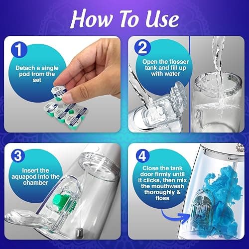 GuruNanda Advanced Dental Water Flosser 3.0 with UV Mode Water Flosser & 24 Aquapods with Mouthwash for Fresh Breath & Plaque Removal, Compact & TSA-Approved thumbnail 7