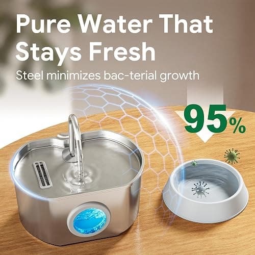 Cat Water Fountain Stainless Steel: 74oz/2.2L Cat Fountain for Drinking- Pet Water Fountain Inside - Automatic Dog Watering Dispenser Bowl - Pet Feeding & Watering Supplies (4 Filters) thumbnail 7