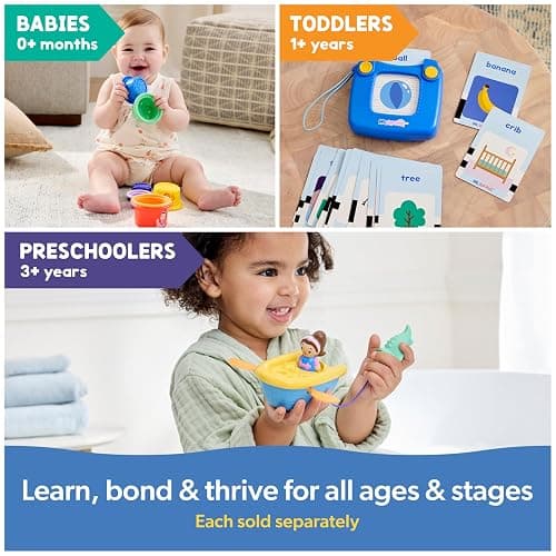 Ms. Rachel Official My First Learning Electronic School Bus with 2 Figures, Music & Sounds, Educational Toys & Toddler Toys for Girls & Boys Ages 1-3+ thumbnail 7