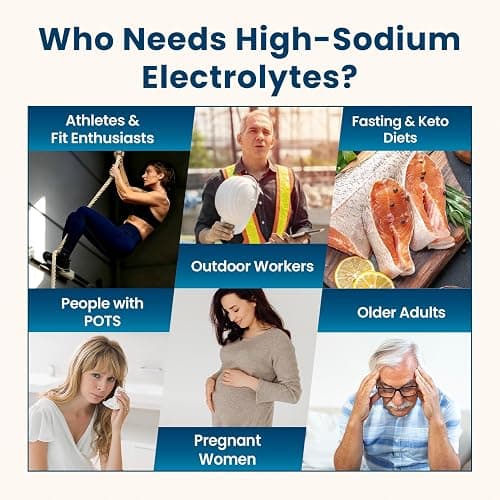 Venture Pal High Sodium Sugar Free Electrolytes Powder Packet - Hydration Packets with Vitamin, Sodium & Potassium | Zero Calories | Vegan, Keto & Paleo Friendly Electrolyte Drink Mix - 30 Sticks thumbnail 4