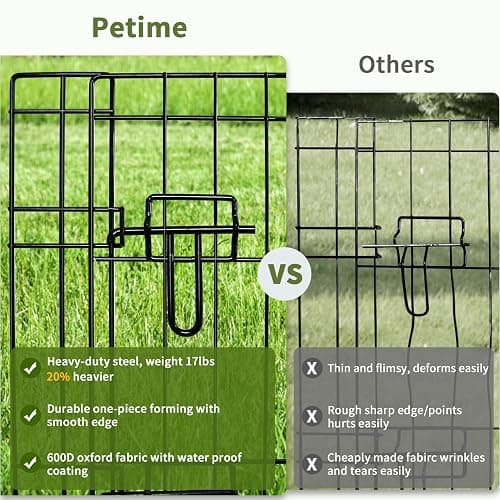 PETIME Foldable Metal Dog Exercise Pen/Pet Puppy Playpen Kennels Yard Fence Indoor/Outdoor 8 Panel 24" W x 24" H with Bottom Pad (with Bottom pad, 8 Panels 24" H) thumbnail 4