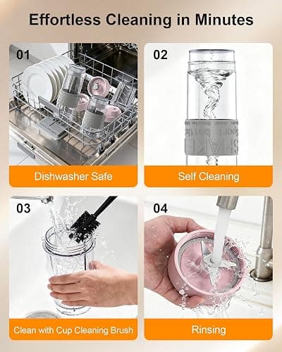 HoninJoy Smoothie Blender, 650W Personal Blenders for Shakes and Smoothies with Grinder Cup & 2 BPA-Free Portable Cups (20oz+14oz), Portable Blender for Juices, Smoothies Maker for Kitchen, Pink thumbnail 8