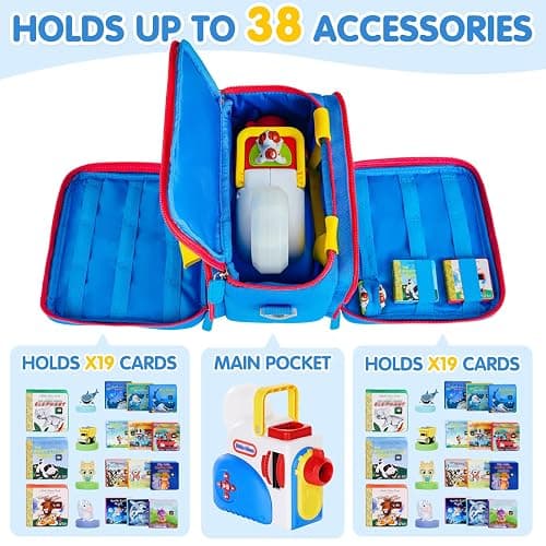 ZIOZERTT Carrying Case Compatible with Little Tikes Story Dream Machine Books Starter Set,Portable Storage Bag for Story Books and Character with Handle and Shoulder Strap,Case Only thumbnail 2