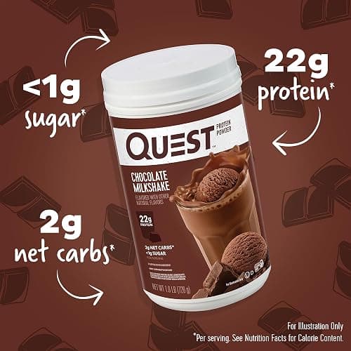 Quest Nutrition Chocolate Milkshake Protein Powder, 22g Protein, 2g Net Carbs, 1g Sugar, Low Carb, Gluten Free, 1.6 Pound, 24 Servings thumbnail 2