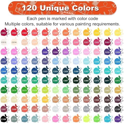 120 Colors Dual Tip Brush Pens Art Markers for Adult Coloring Books, Artist Drawing Sketch Markers Set with Fine & Brush Tip thumbnail 4