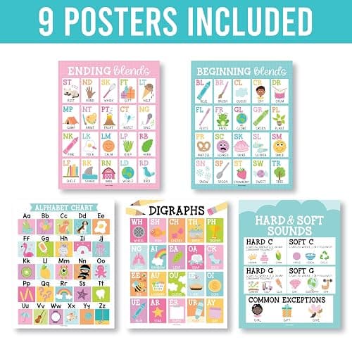Hadley Designs Sound Wall Classroom Phonics Posters - Syllable Types Posters For Classroom Decor, Long and Short Vowel Sounds Chart, Digraphs and Blends Poster, 9 Pastel Sound Wall Bulletin Board Set thumbnail 4