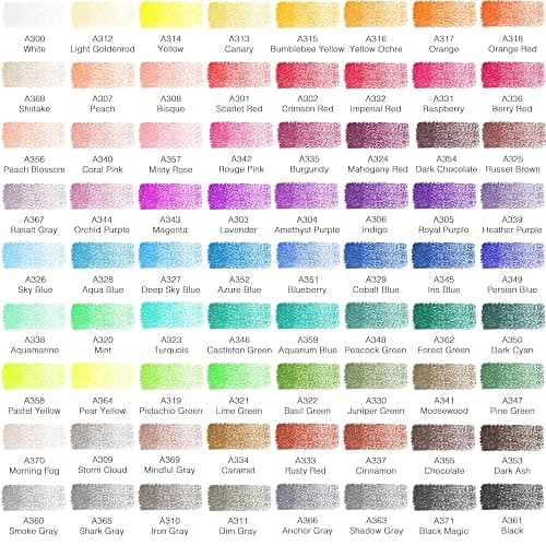 ARTISTIC EYE Premium Colored Pencils | Set of 72, Quality 3.8mm Soft Core Leads, Rich & Vibrant Colors, Blendable, Perfect for Beginner & Advanced Artists thumbnail 6