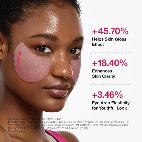 Anua Niacinamide 5 TXA Toner Pads – Hydrating Facial Pad for Even-Looking Skin Tone & Daily Radiance Care, Glow up Under-Eye with Tranexamic Acid, Korean Skin Care (210ml, 60 Pads) thumbnail 4