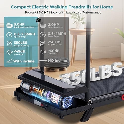 Portable Walking Pad Treadmill with Incline, 0.6-7.6MPH Mini Walking Treadmills for Home Small,3.0HP Electric Under Desk Treadmill for Exercising, Small Treadmills with Handle Bar, 350 LB Capacity thumbnail 7