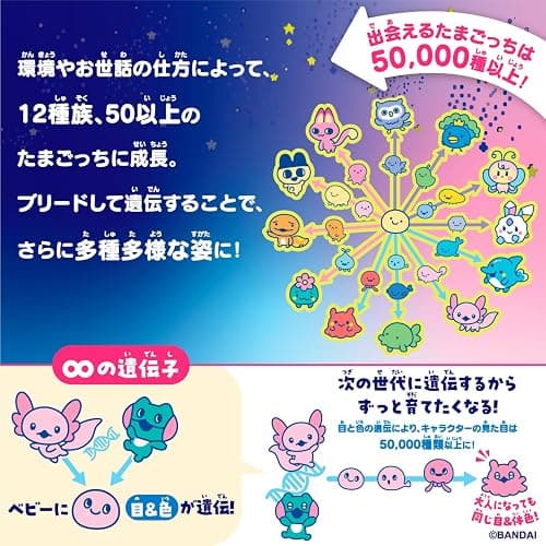 Bandai Tamagotchi Paradise Pink Land For Ages 6 and up thumbnail 7