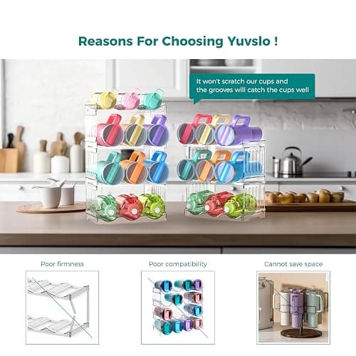 Yuvslo Water Bottle Organizer 4-Tier Set - Heavy Duty Stackable Holder for 40oz Stanley Tumblers & Wine Bottles, Drainable Kitchen Rack, Easy to Clean (Gift Idea) thumbnail 4