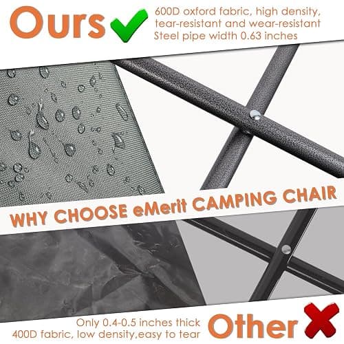 EMERIT Oversized Camping Chair with 650LB Capacity - Heavy Duty Folding Loveseat Camping Couch with Deep Seat & Rip-Resistant Fabric, Padded Comfort, Cup Holders for Outdoor, Lawn & Sports. thumbnail 8