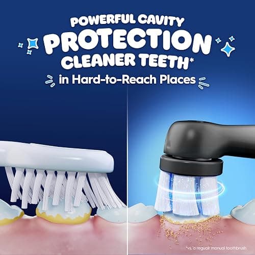 Oral-B iO Kids Limited Rechargeable Electric Powered Toothbrush, Spiderman with 1 Gentle Care Brush Head - Automatic Pressure Sensor to Protect Gums - 3 Cleaning Settings - 2 Min Music Timer thumbnail 2