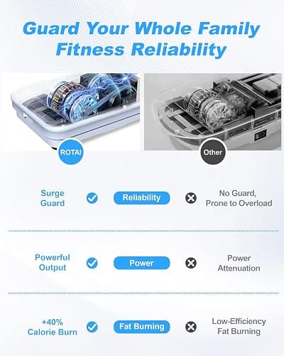 ROTAI Vibration Plate Exercise Machine for Lymphatic Drainage Massager & Weight Loss, 400 lbs Capacity Whole Body Vibrating Shake Plate Workout for Women and Men thumbnail 5