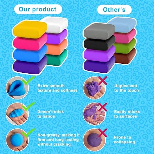 FlyFlag Air Dry Clay - 70 Colors, Ultra Light and Soft, Non-Toxic Modeling Clay for Kids with Tools and Tutorials, for Creative Play and Learning thumbnail 9