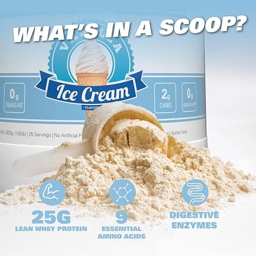 EHP Labs OxyWhey Whey Protein Isolate – 25g High Protein, Low Carb, Sugar Free Meal Replacement – Lean Whey Powder for Muscle Recovery – Non-GMO, Gluten Free – 25 Serves – Vanilla Ice Cream thumbnail 5